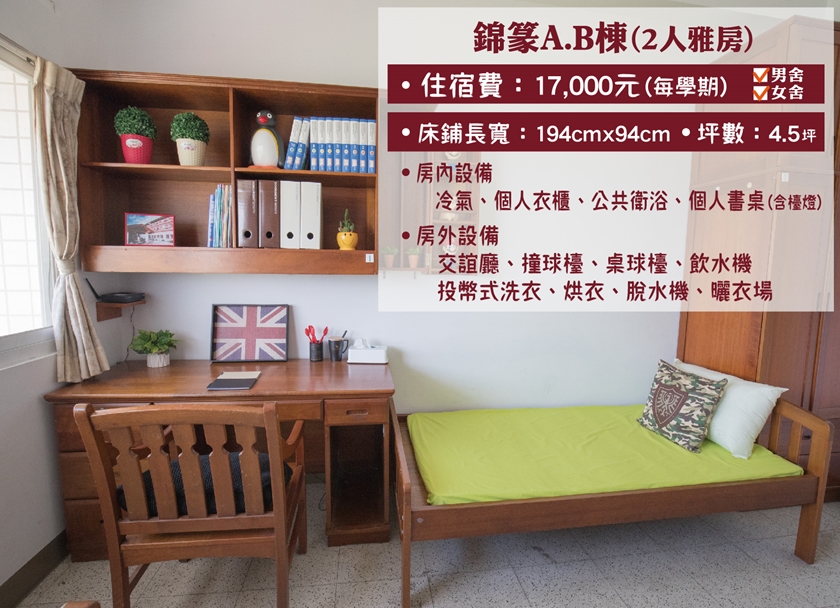 錦篆A.B棟 (2人雅房)-02